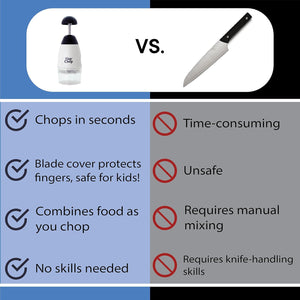 Manual Food Chopper  قطاعة طعام يدوي